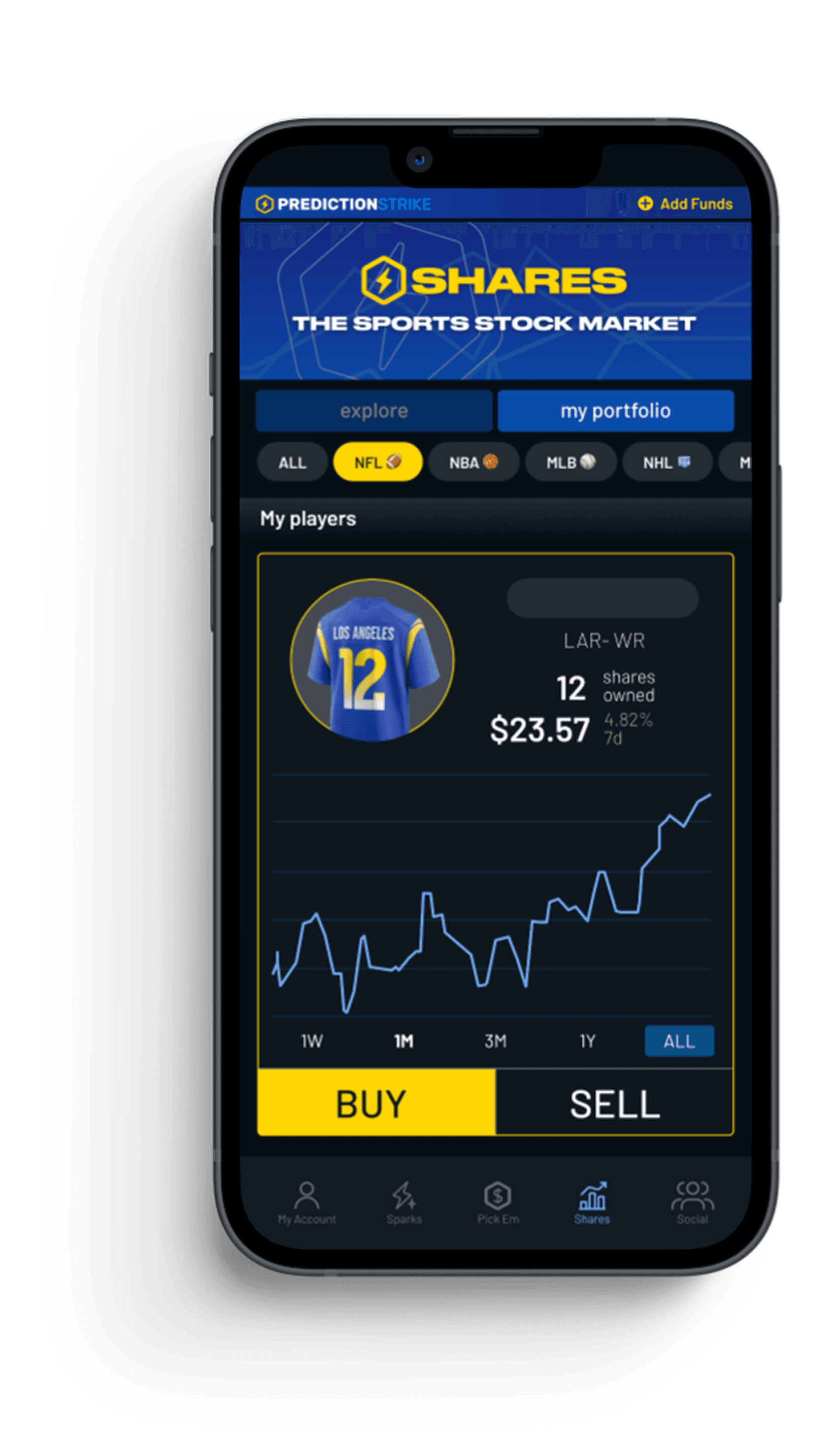full featured app features